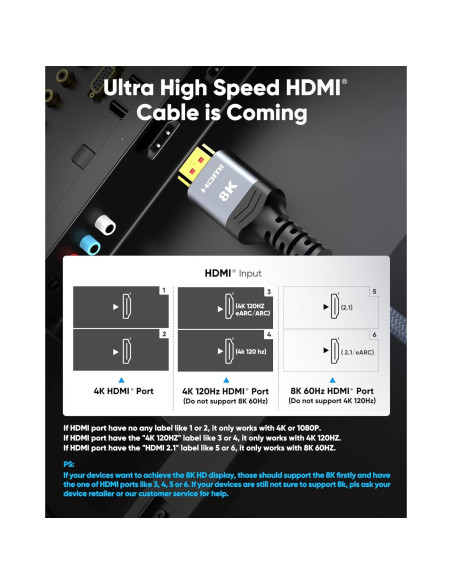 Cable HDMI Highwings 8K 4.57m Alta Velocidad Gaming Cable HDMI Highwings 8K 4.57m Alta Velocidad Gaming