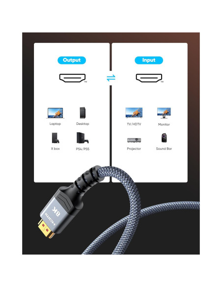 Cable HDMI Highwings 8K 4.57m Alta Velocidad Gaming Cable HDMI Highwings 8K 4.57m Alta Velocidad Gaming