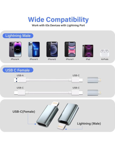Adaptador USB C a Lightning Thousover 1.8-2.2A Carga Rápida