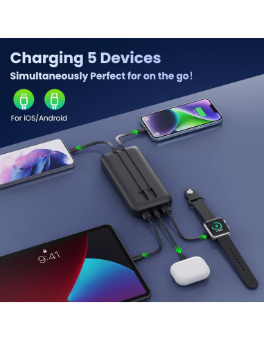 Cargador Portátil LanLuk 40800mAh 25W Carga Rápida USB C
