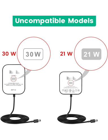 Adaptador de Corriente 15W Weishan para Echo Pop y Dot