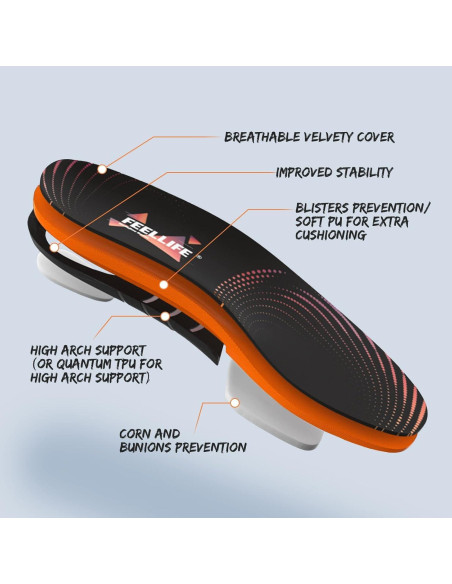 Plantillas Ortopédicas FEELLIFE para Alivio de Fascitis Plantar Plantillas Ortopédicas FEELLIFE para Alivio de Fascitis Plantar
