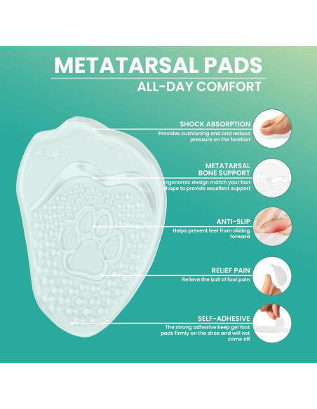 Almohadillas Metatarsales Welnove Gel Transparente Pequeñas Almohadillas Metatarsales Welnove Gel Transparente Pequeñas