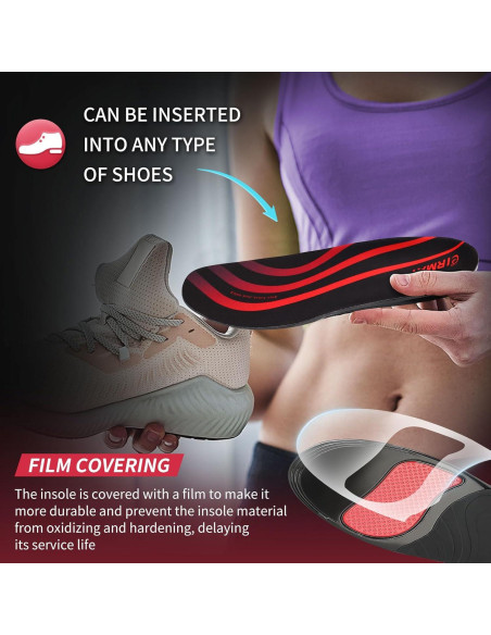 Plantillas Ortopédicas EIRMAT para Fascitis Plantar - Talla M Plantillas Ortopédicas EIRMAT para Fascitis Plantar - Talla M