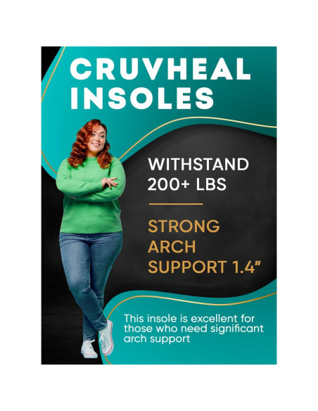 Plantillas ortopédicas CRUVHEAL para arco alto - XXL Turquesa Plantillas ortopédicas CRUVHEAL para arco alto - XXL Turquesa