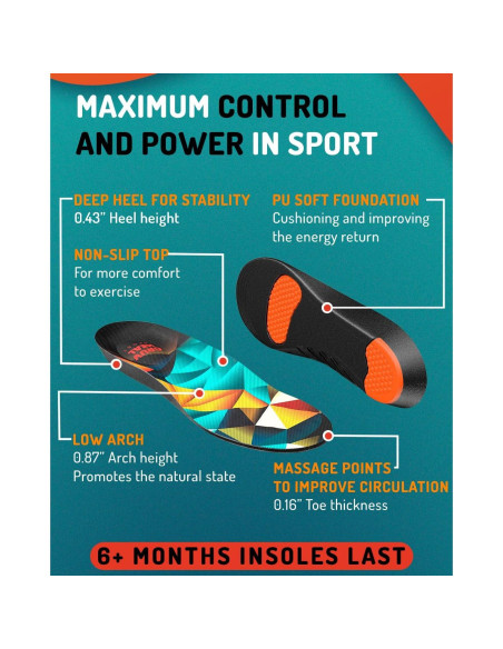 Plantillas Deportivas CRUVHEAL L - Amortiguación Gel para Hombres y Mujeres Plantillas Deportivas CRUVHEAL L - Amortiguación Gel para Hombres y Mujeres