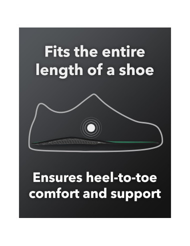 Plantillas Ortóticas Spenco Rx Soporte Arco - Ligeras y Comodidad