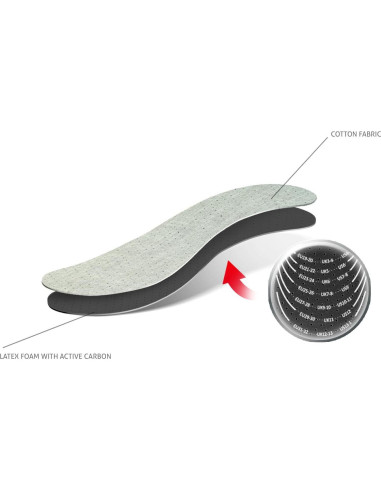 Plantillas para Zapatos Niños Kaps Odour Stop 23 cm Antibacterianas