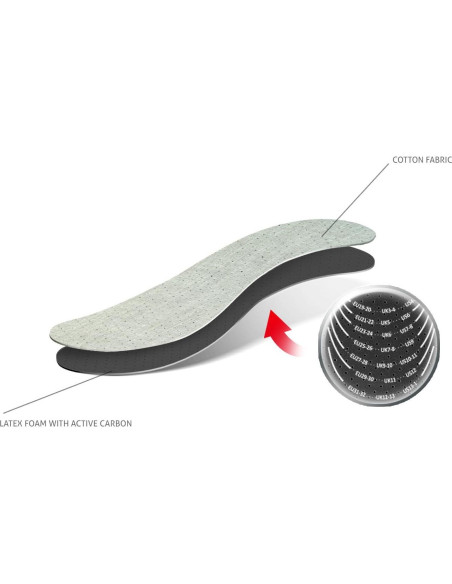 Plantillas para Zapatos Niños Kaps Odour Stop 23 cm Antibacterianas Plantillas para Zapatos Niños Kaps Odour Stop 23 cm Antibacterianas