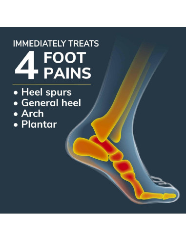 Plantillas Ortopédicas Dr. Scholl's para Alivio del Dolor