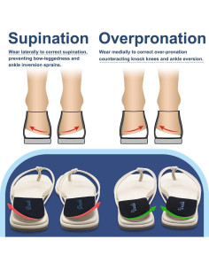 Plantillas Correctivas Urwalk para Supinación y Pronación - Grande 2