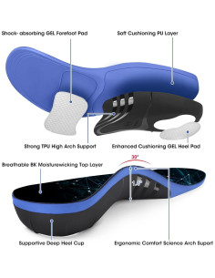 Plantillas Ortopédicas Trooer para Fascitis Plantar - Soporte Alto 2