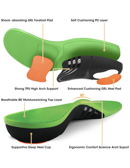 Plantillas Ortopédicas Trooer para Fascitis Plantar - Soporte Alto Plantillas Ortopédicas Trooer para Fascitis Plantar - Soporte Alto