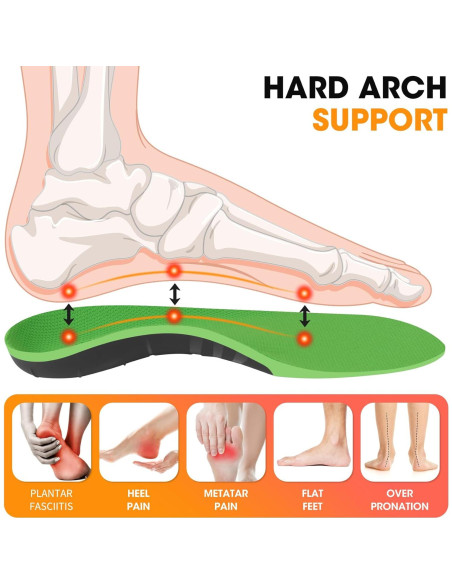 Plantillas Ortopédicas Trooer para Fascitis Plantar - Soporte Alto Plantillas Ortopédicas Trooer para Fascitis Plantar - Soporte Alto