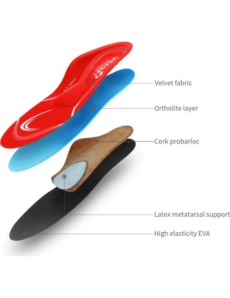 Plantillas ortopédicas Walkomfy 29.5cm para fascitis plantar Plantillas ortopédicas Walkomfy 29.5cm para fascitis plantar
