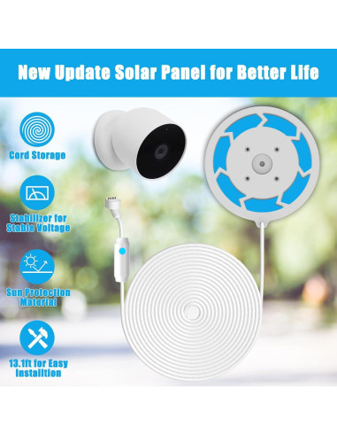 Panel Solar 6W Nooukut para Google Nest Cam Interior y Exterior