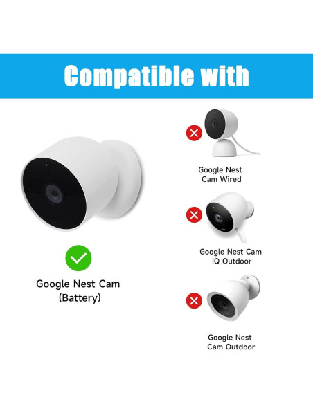 Panel Solar 6W Nooukut para Google Nest Cam Interior y Exterior Panel Solar 6W Nooukut para Google Nest Cam Interior y Exterior