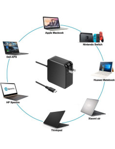 Adaptador de corriente USB C HP 65W para Spectre y Envy 2