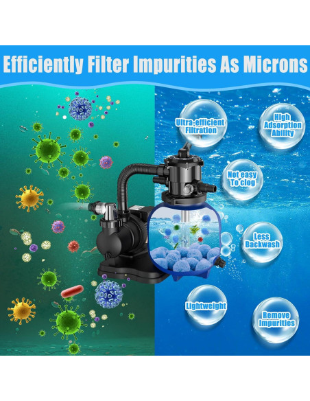 Bolas de Filtro para Piscina MJZ 1.4 kg Ecológicas Reutilizables Bolas de Filtro para Piscina MJZ 1.4 kg Ecológicas Reutilizables