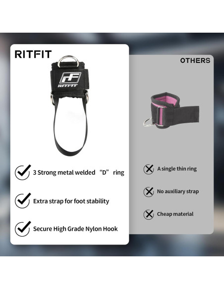 Tobilleras Acolchadas RitFit para Máquina de Cable - Rosa Tobilleras Acolchadas RitFit para Máquina de Cable - Rosa