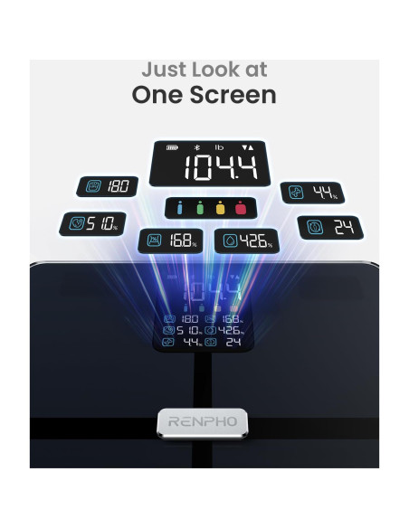 Escala Inteligente RENPHO Elis 2X - Bluetooth, 13 Métricas Escala Inteligente RENPHO Elis 2X - Bluetooth, 13 Métricas