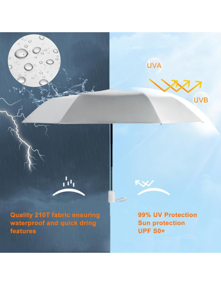 Paraguas Plegable Cuby UV 99% Protección Antiviral Negro Paraguas Plegable Cuby UV 99% Protección Antiviral Negro