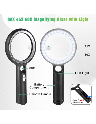 Lupa iluminada Ntrjtrss 30X con 30 LEDs y lente anti-reflejo
