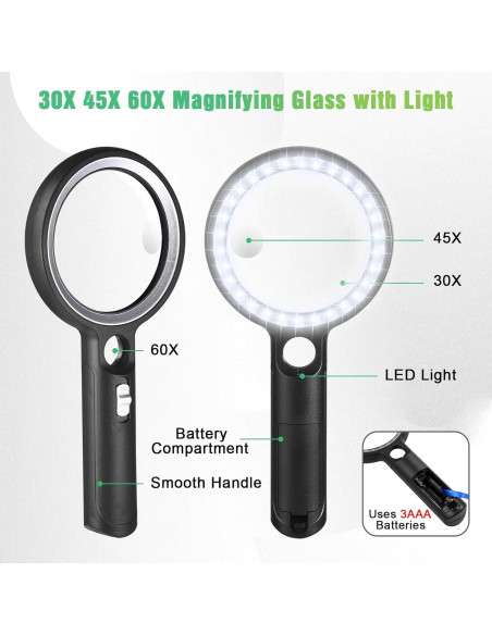 Lupa iluminada Ntrjtrss 30X con 30 LEDs y lente anti-reflejo Lupa iluminada Ntrjtrss 30X con 30 LEDs y lente anti-reflejo