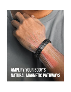 Pulsera Magnética Titanio MagnetRX EllipseMAX 5000 Gauss Negra 2