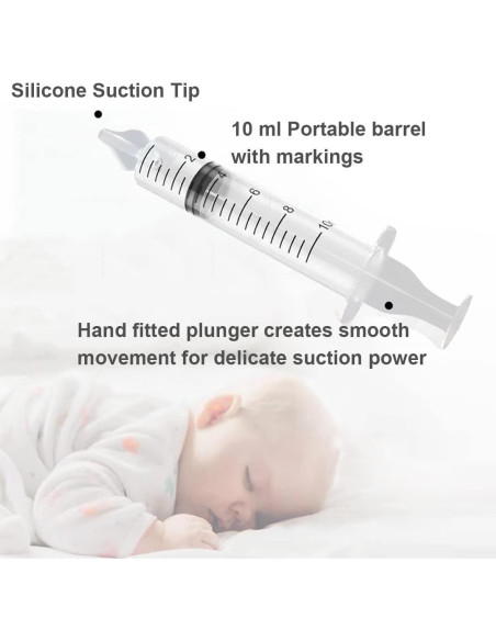 Irrigador Nasal Profesional PandaEar para Bebés con Puntas de Silicona Irrigador Nasal Profesional PandaEar para Bebés con Puntas de Silicona