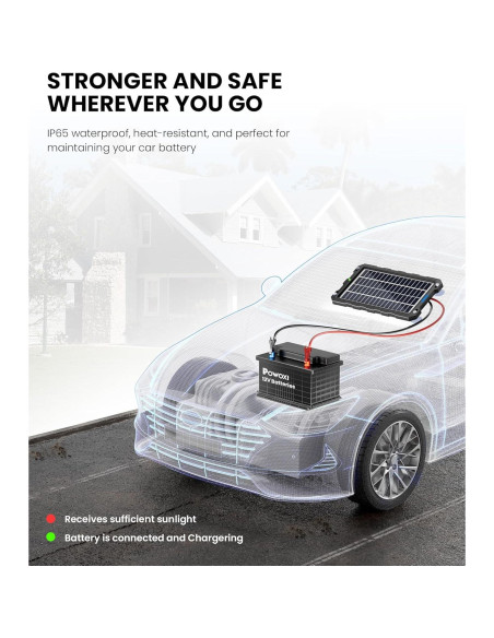 Cargador Solar POWOXI 7.5W 12V Impermeable para Baterías Cargador Solar POWOXI 7.5W 12V Impermeable para Baterías