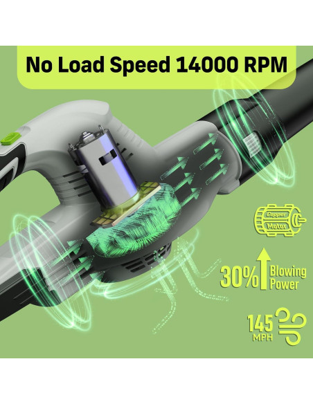 Soplador de Hojas Narbell NT30001 20V Inalámbrico 233 km/h Soplador de Hojas Narbell NT30001 20V Inalámbrico 233 km/h
