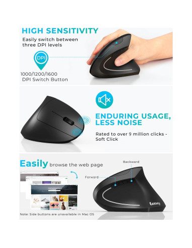 Ratón Ergonómico Lekvey Vertical Inalámbrico 600mAh Negro