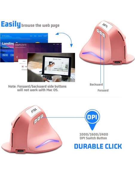 Ratón Óptico Ergonómico Vertical Inalámbrico Rosa 2400 DPI Ratón Óptico Ergonómico Vertical Inalámbrico Rosa 2400 DPI