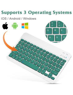 Combo Teclado y Ratón Bluetooth UrbanX KB030 Ergonómico Verde Jade 2