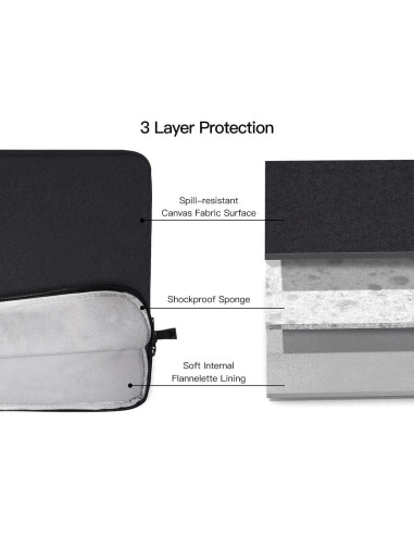 Funda para portátil CaseBuy 15.6" impermeable negra