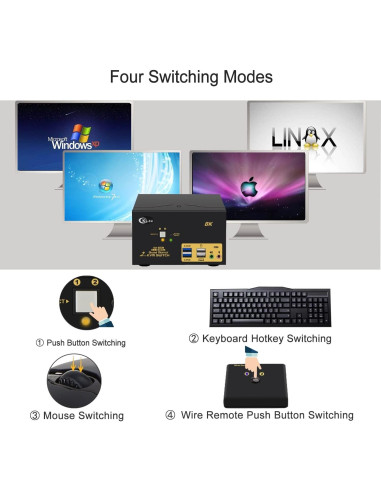 Interruptor KVM CKLau 2 Puertos USB 3.0 4 Monitores HDMI 8K