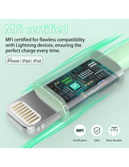 Cargador de Pared USB iGENJUN 5Pack con Cable Lightning 1.8m Cargador de Pared USB iGENJUN 5Pack con Cable Lightning 1.8m