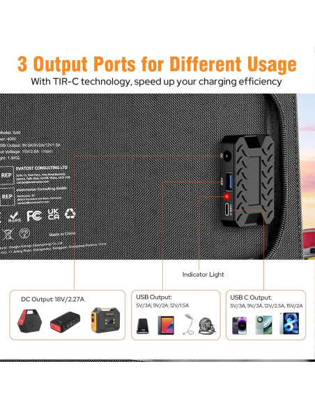 Cargador Solar Plegable SinKeu 40W USB C para Camping Cargador Solar Plegable SinKeu 40W USB C para Camping