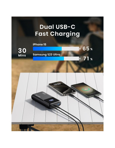 Banco de energía INIU 25000mAh 100W USB-C Cargador portátil
