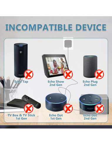 Adaptador de Corriente 21W - LAZTZQ para Echo y Fire TV