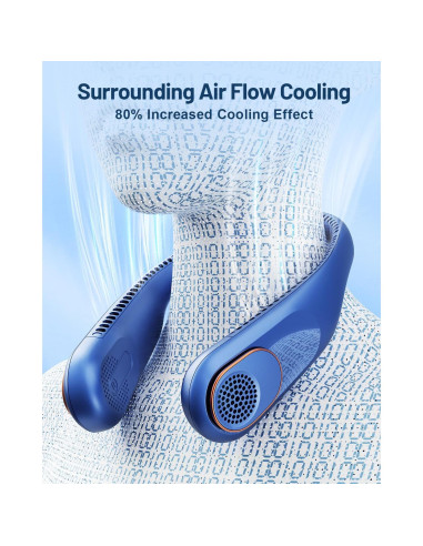 Ventilador de Cuello Portátil SWEETFULL 360 Recargable USB
