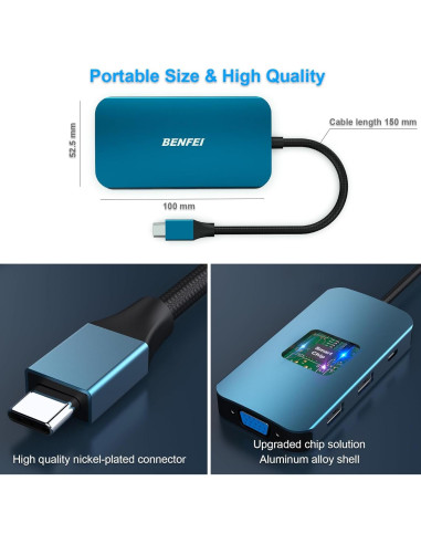 Hub USB-C 8-en-1 BENFEI con Triple Pantalla HDMI y VGA