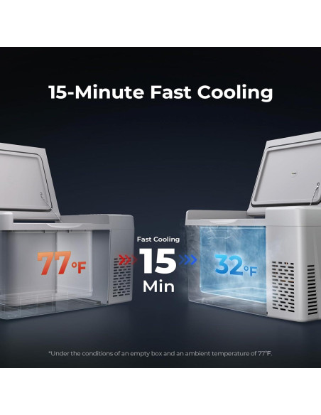 Refrigerador BougeRV CR22 23 Qt 12V Portátil Camping Refrigerador BougeRV CR22 23 Qt 12V Portátil Camping