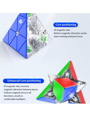 Cubo Pirámide Magnético GAN 36 - 3x3 Rompecabezas Ligeros