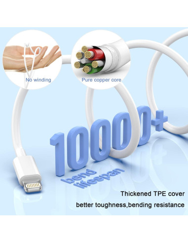 Cable de Carga Rápida Lightning AZMOGDT 6 Pack 3/3/6/6/6/9 PIES