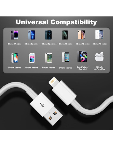 Cable USB A a Lightning MFi Lieyichan 0.91m para iPhone/iPad