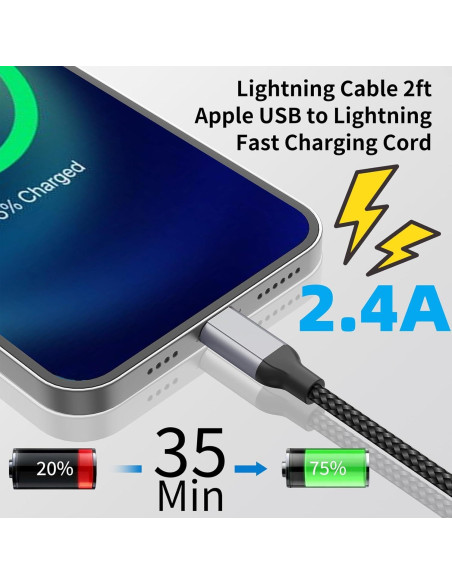 Cable de carga USB a Lightning Sailift 2 pies MFi - Paquete de 2 Cable de carga USB a Lightning Sailift 2 pies MFi - Paquete de 2