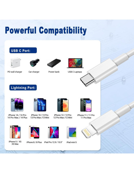 Cable USB C a Lightning Exeric 3FT Carga Rápida MFi 2Pack Cable USB C a Lightning Exeric 3FT Carga Rápida MFi 2Pack
