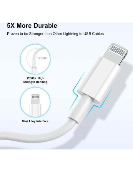 Cable de Carga Rápida USB C a Lightning Cionum 2Pack 1.83m Cable de Carga Rápida USB C a Lightning Cionum 2Pack 1.83m